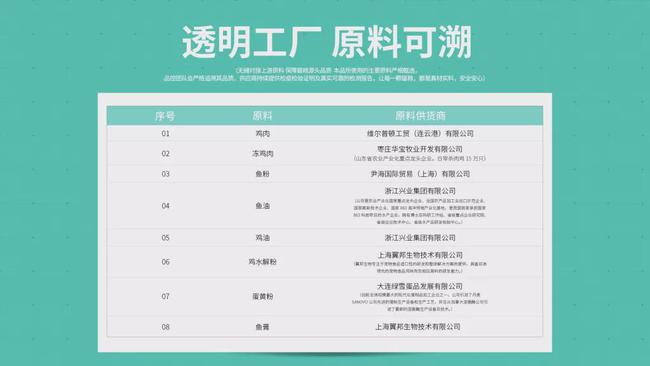 让猫咪口口吃到肉！凯锐思新品全价鸡肉无谷猫粮给力！ -7